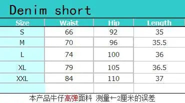 2025 Summer New High Waist Women's Ripped Denim Shorts Fashion Stretch Slim Fit Jeans Shorts Ladies Sexy Shorts